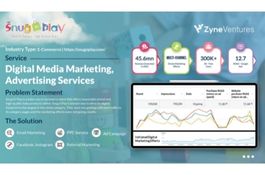 Digital Media Marketing, Advertising Services